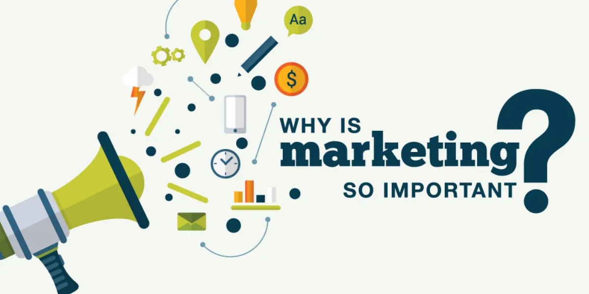 Why Is Marketing Important To A Business