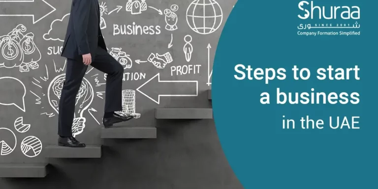 How To Start A Business In UAE